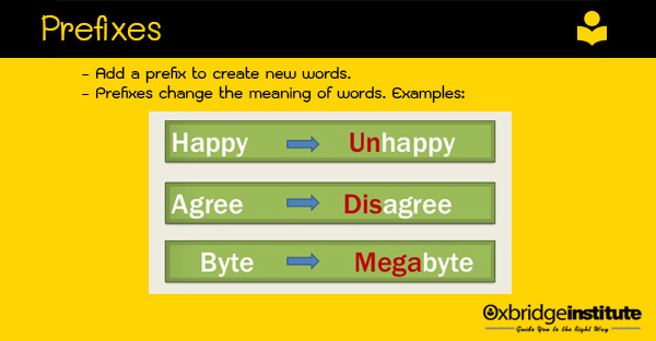 Prefix ในภาษาอังกฤษ