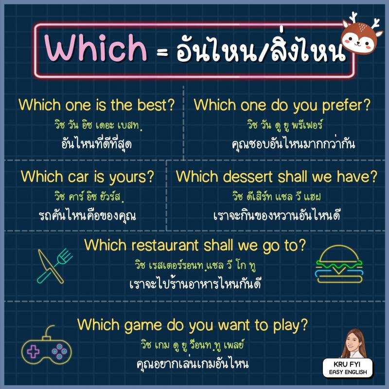 รู้ไว้ ถามคล่อง What, Where, When, Why, Whose, Which, How, Who