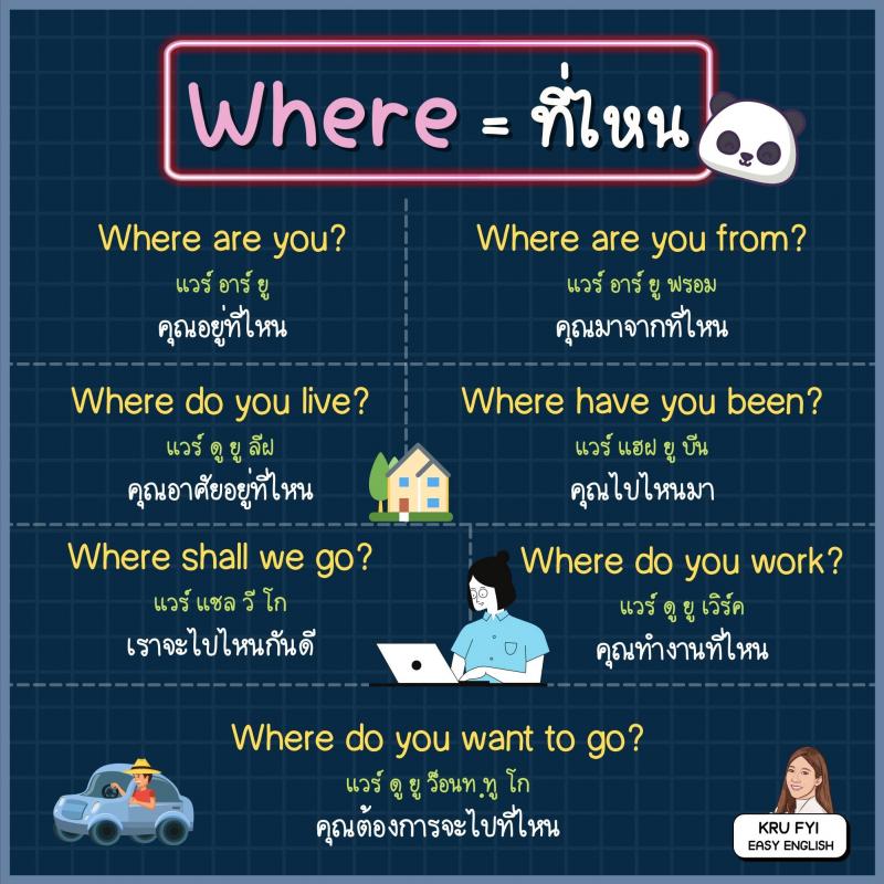 รู้ไว้ ถามคล่อง What, Where, When, Why, Whose, Which, How, Who