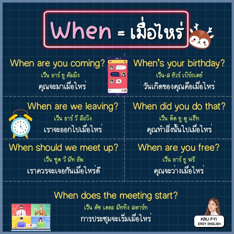 รู้ไว้ ถามคล่อง What, Where, When, Why, Whose, Which, How, Who