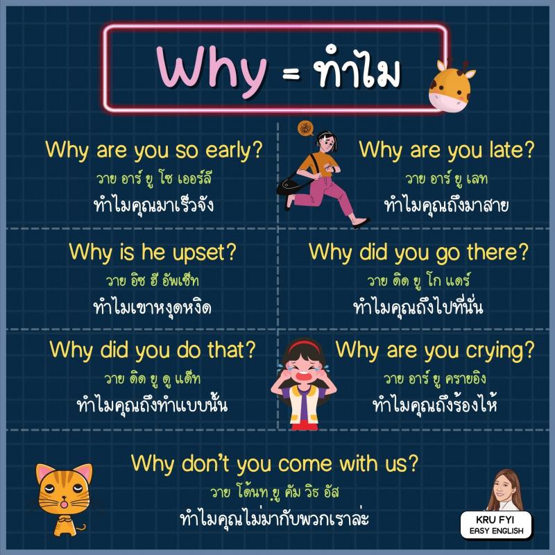 รู้ไว้ ถามคล่อง What, Where, When, Why, Whose, Which, How, Who