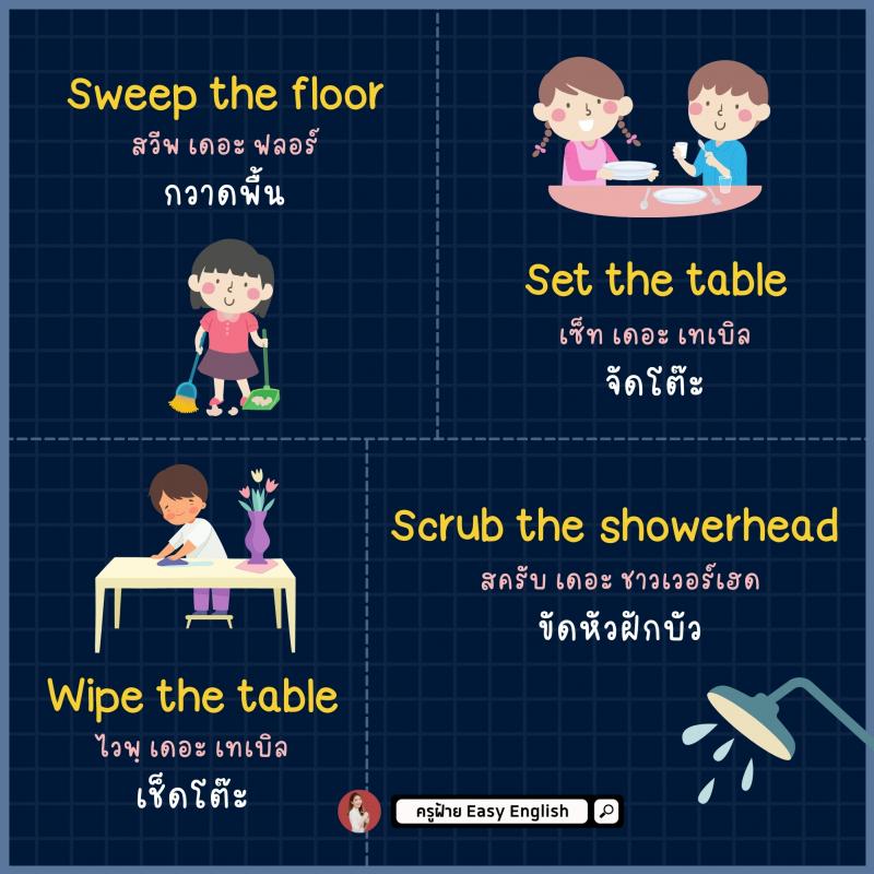 มัดรวมคำศัพท์ สอนลูกทำงานบ้าน โดยครูฝ้าย Easy English