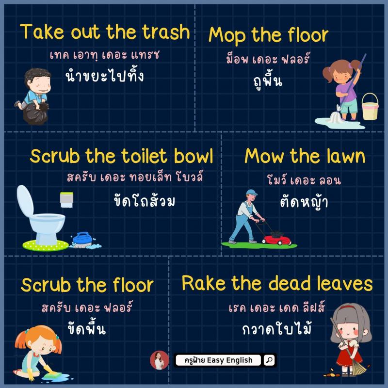 มัดรวมคำศัพท์ สอนลูกทำงานบ้าน โดยครูฝ้าย Easy English