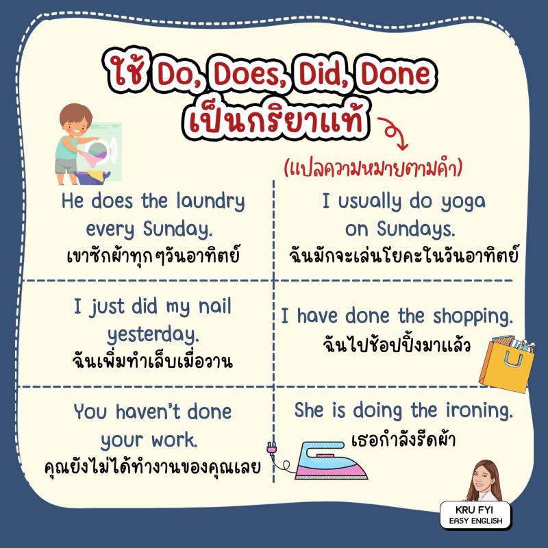 มัดรวมวิธีใช้ Do Does Did Done ในชีวิตประจำวัน