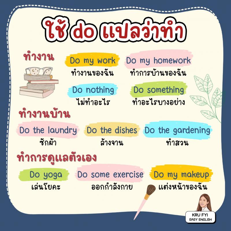 มัดรวมวิธีใช้ Do Does Did Done ในชีวิตประจำวัน