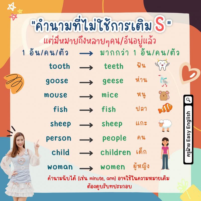 วิธีการเติม s ที่คำนาม
