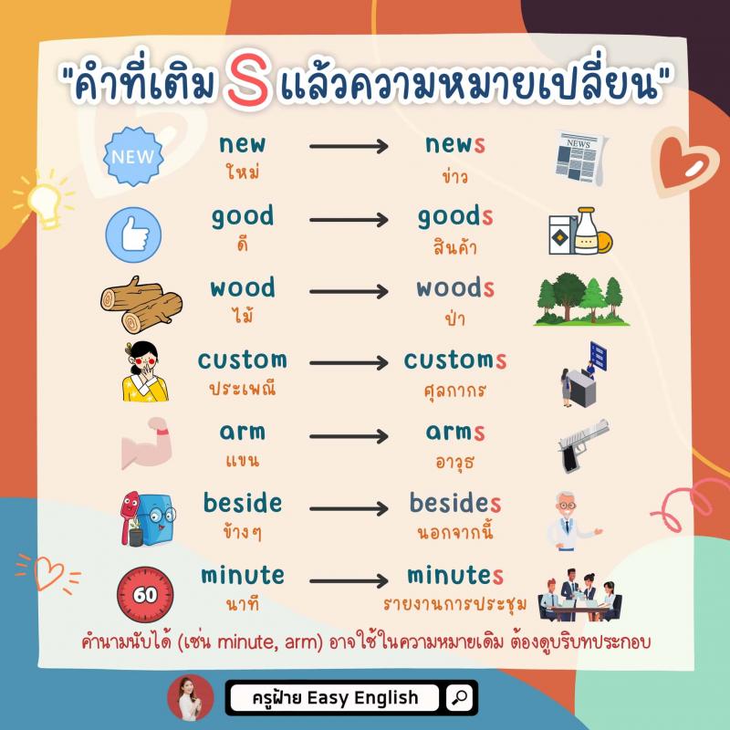 วิธีการเติม s ที่คำนาม