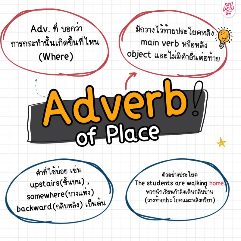 ทำความเข้าใจ Adverb
