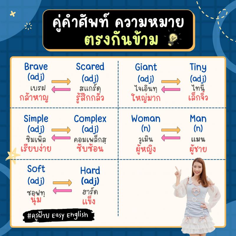 65 คู่คำศัพท์ความหมายตรงกันข้าม