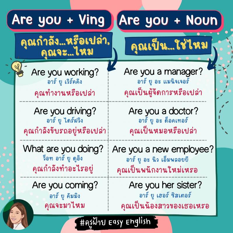 การใช้ Are you, Do you, Have you, Did you ต่างกันอย่างไร