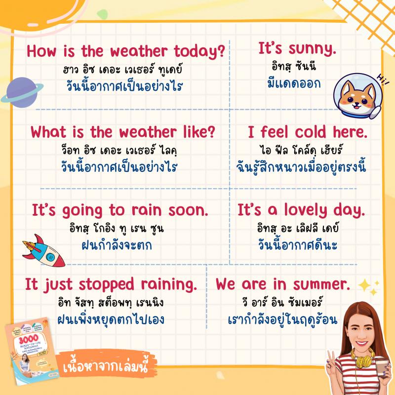 ประโยคบอกสภาพอากาศ โดยครูฝ้าย