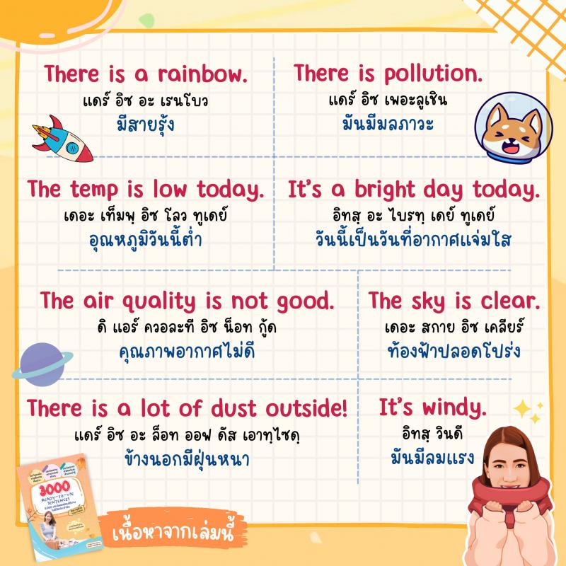 ประโยคบอกสภาพอากาศ โดยครูฝ้าย