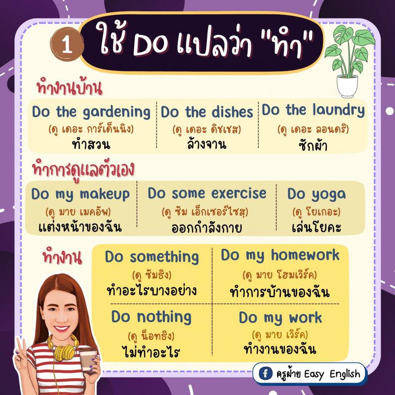 การใช้ Do Does Did Done พร้อมตัวเอย่าง