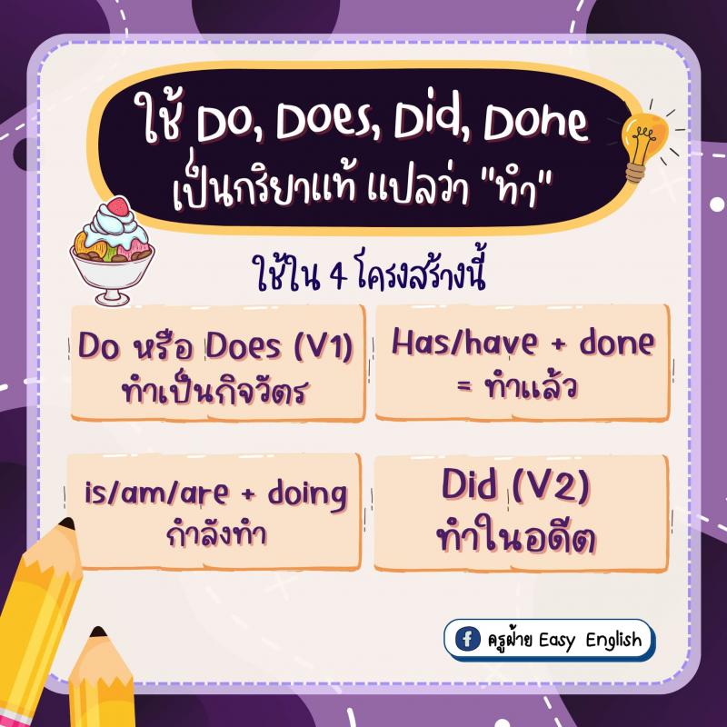 การใช้ Do Does Did Done พร้อมตัวเอย่าง