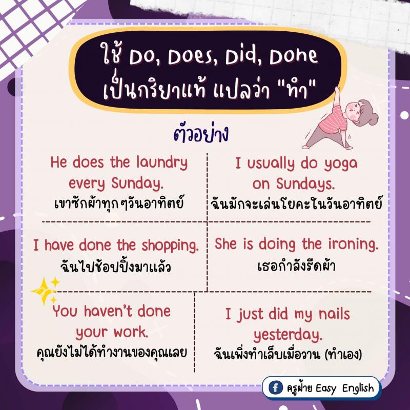การใช้ Do Does Did Done พร้อมตัวเอย่าง