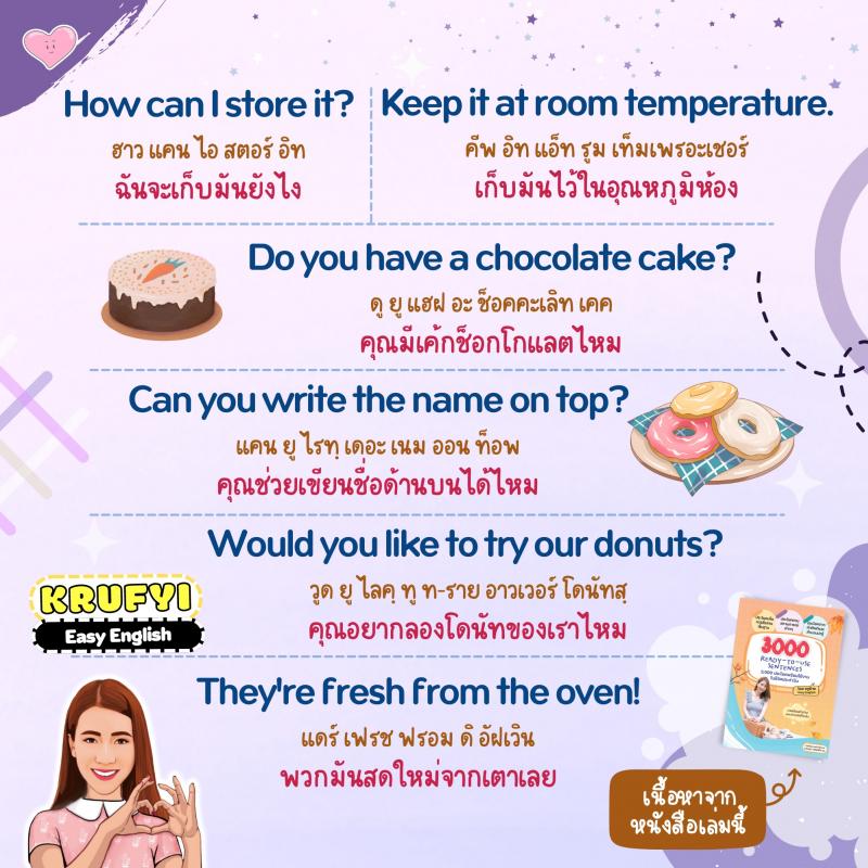 ประโยค ENG สำหรับแม่ค้า & ลูกค้า ไว้ซื้อ-ขายของ