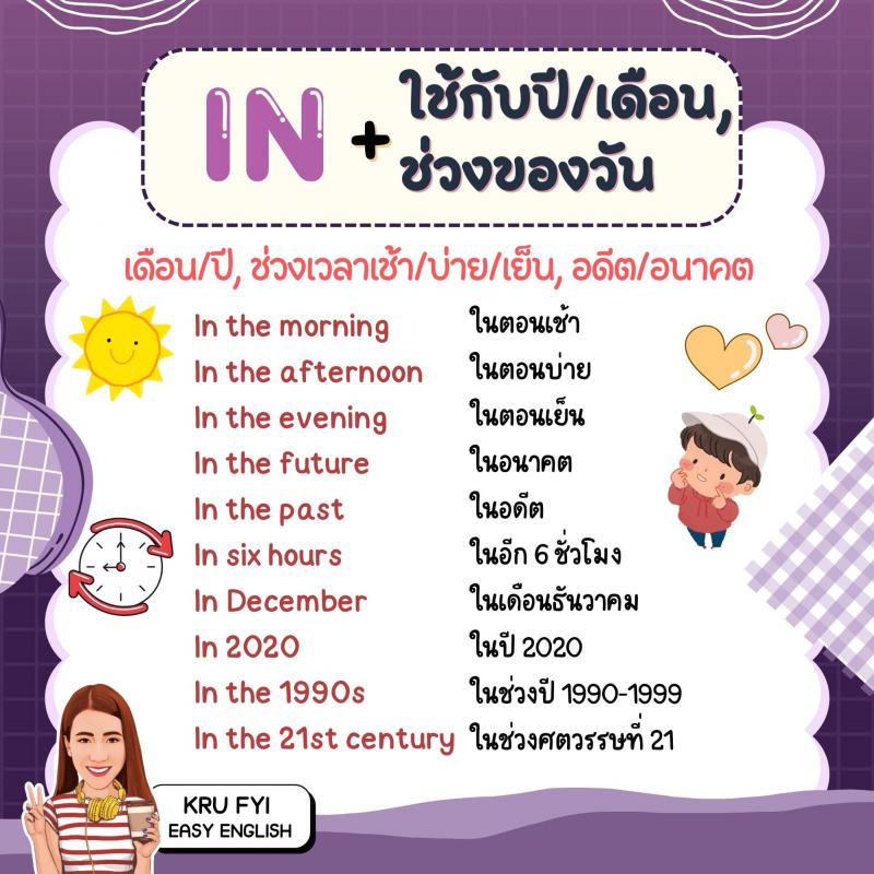 สรุป IN, ON, AT ใช้กับเวลาและสถานที่