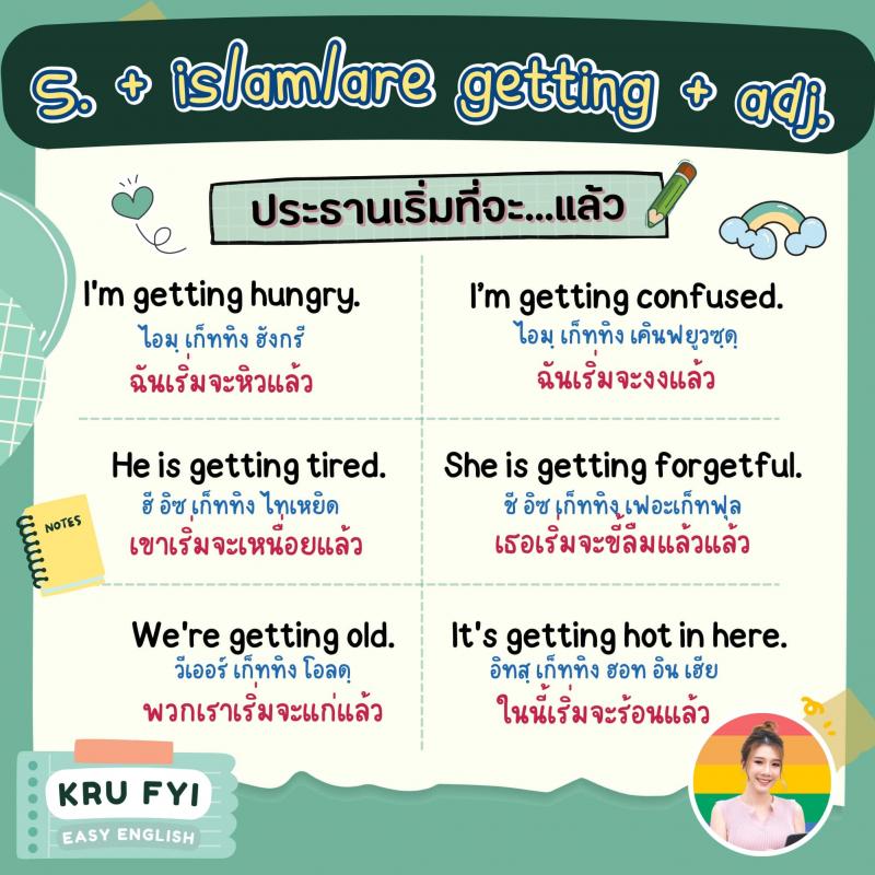 โครงสร้างง่ายๆ สำหรับผู้เริ่มต้น เอาไว้ไปฝึกแต่งประโยคภาษาอังกฤษ