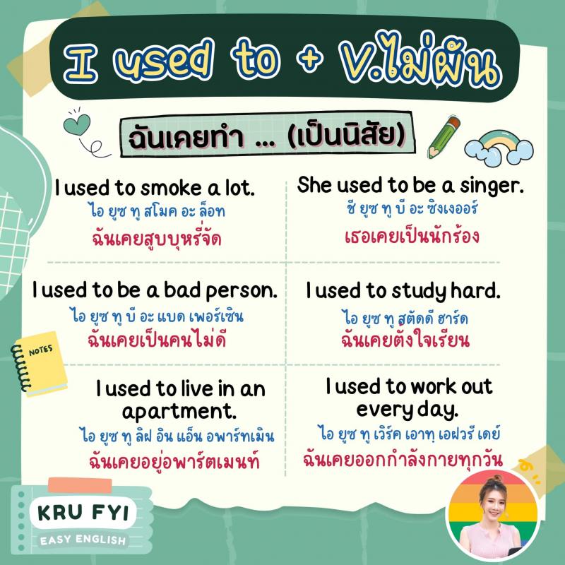 โครงสร้างง่ายๆ สำหรับผู้เริ่มต้น เอาไว้ไปฝึกแต่งประโยคภาษาอังกฤษ