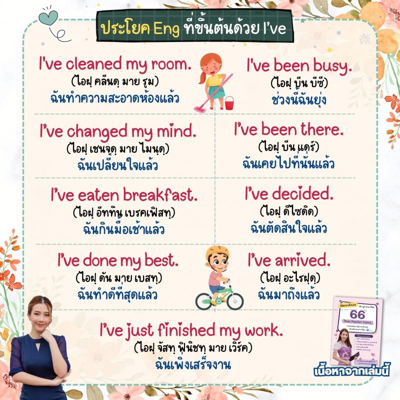 ประโยค Eng ขึ้นต้นด้วย I m - I ve - I ll - I