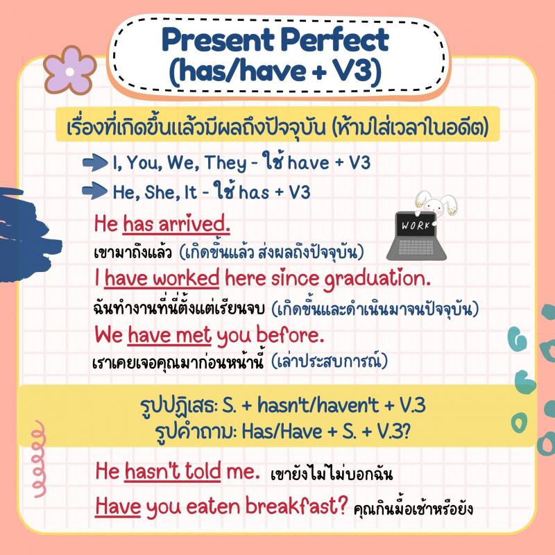 สรุปวิธีการใช้ 5 Tenses สำคัญ ในภาษาอังกฤษ