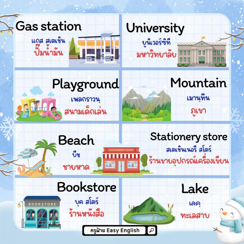 คำศัพท์หมวดสถานที่