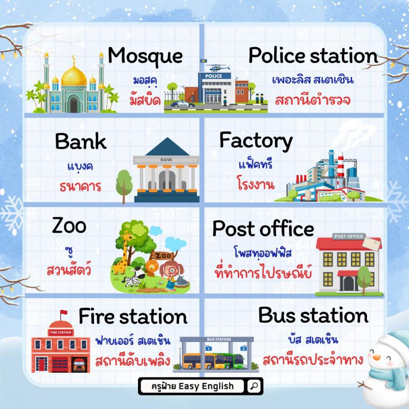 คำศัพท์หมวดสถานที่