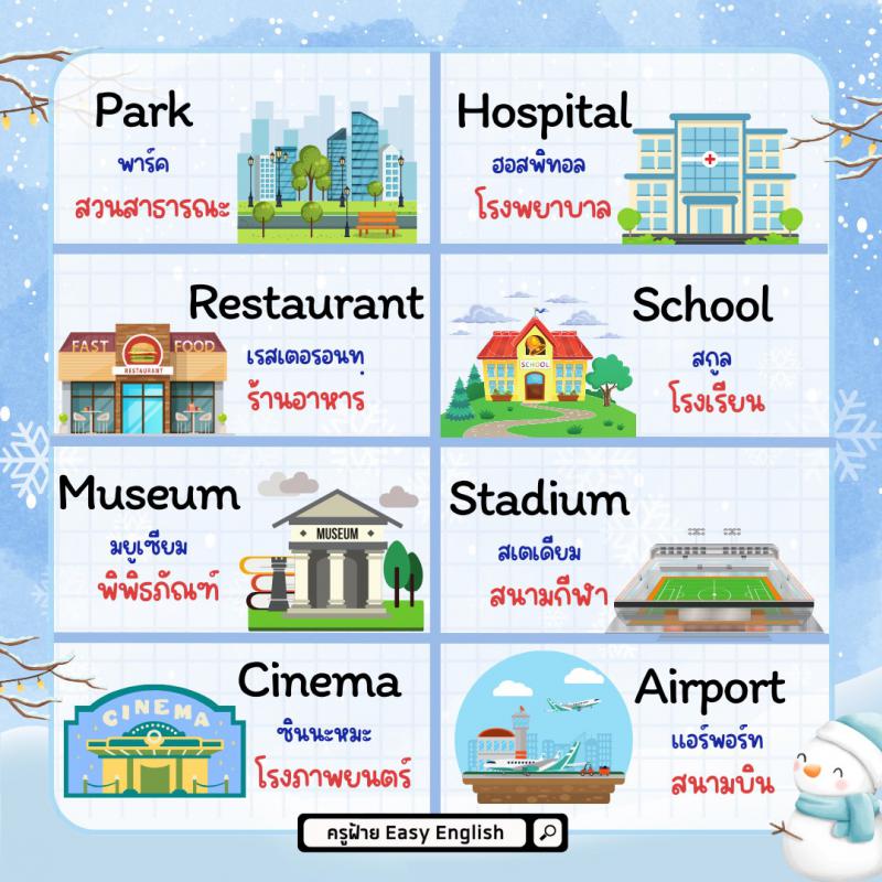 คำศัพท์หมวดสถานที่