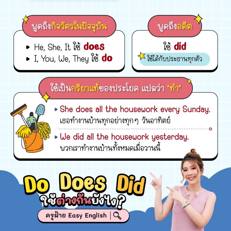 การใช้ Do Does Did